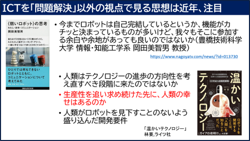 授業スライドの一部