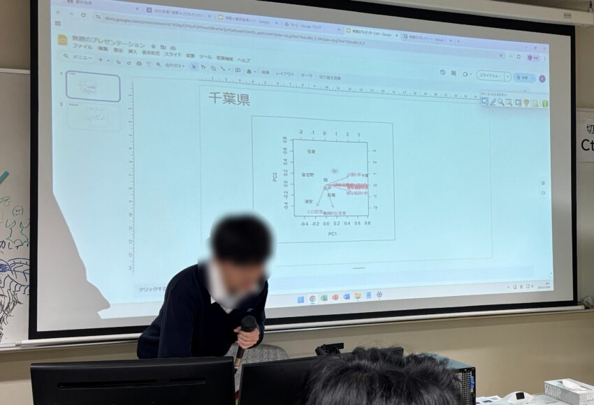 主成分分析を活用した住みやすい町調査