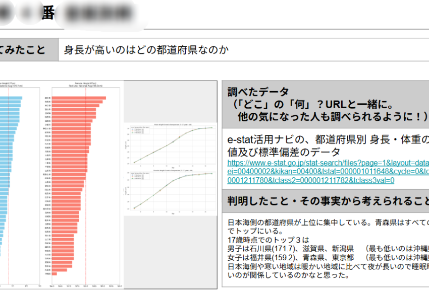オープンデータ集抜粋①